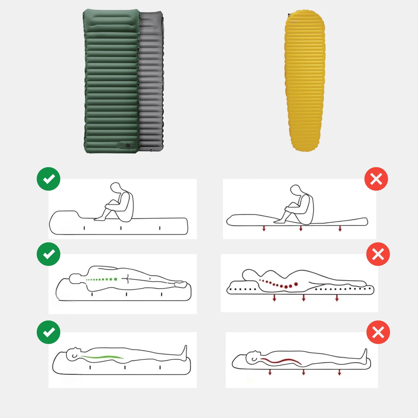 Matelas gonflable
