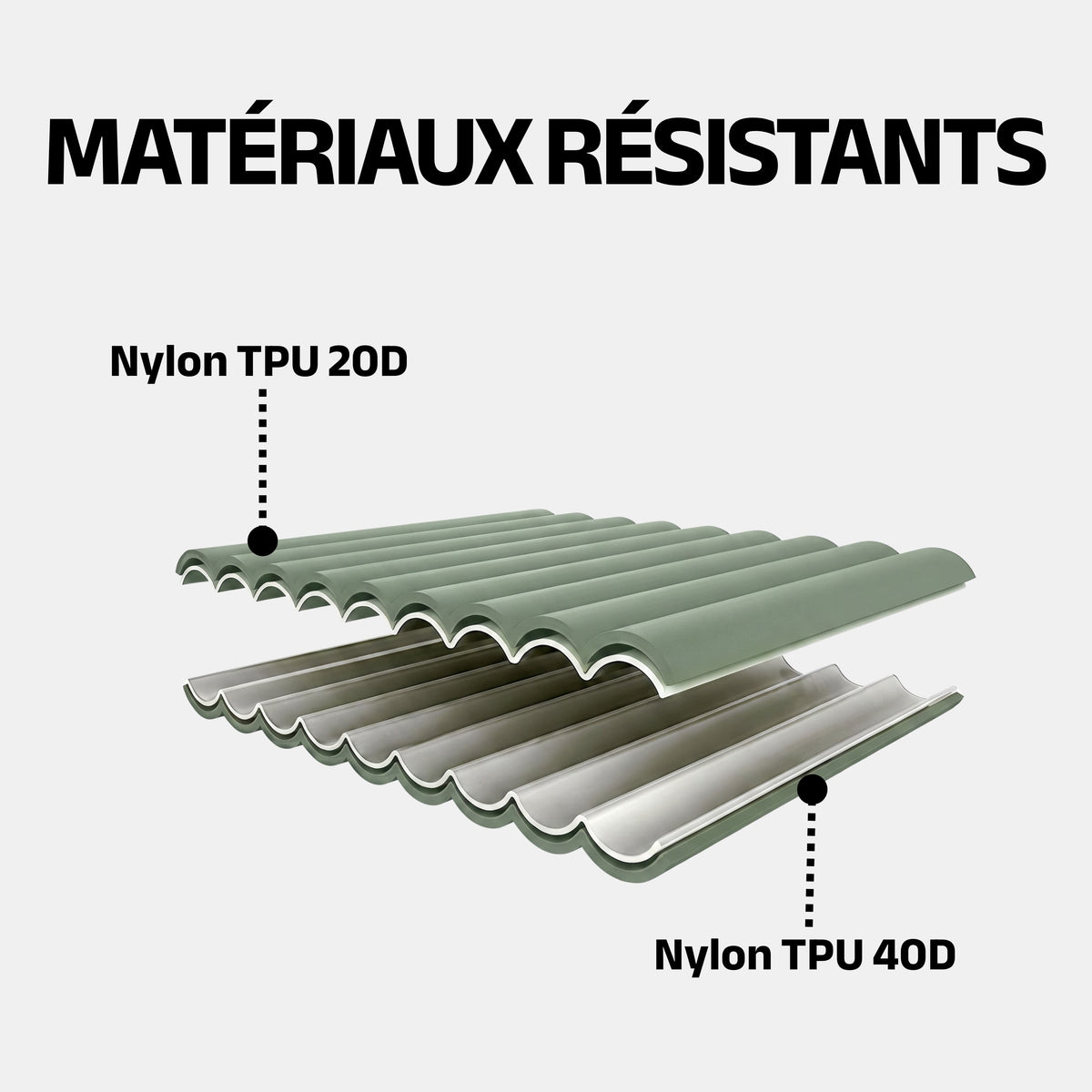 Matelas gonflable
