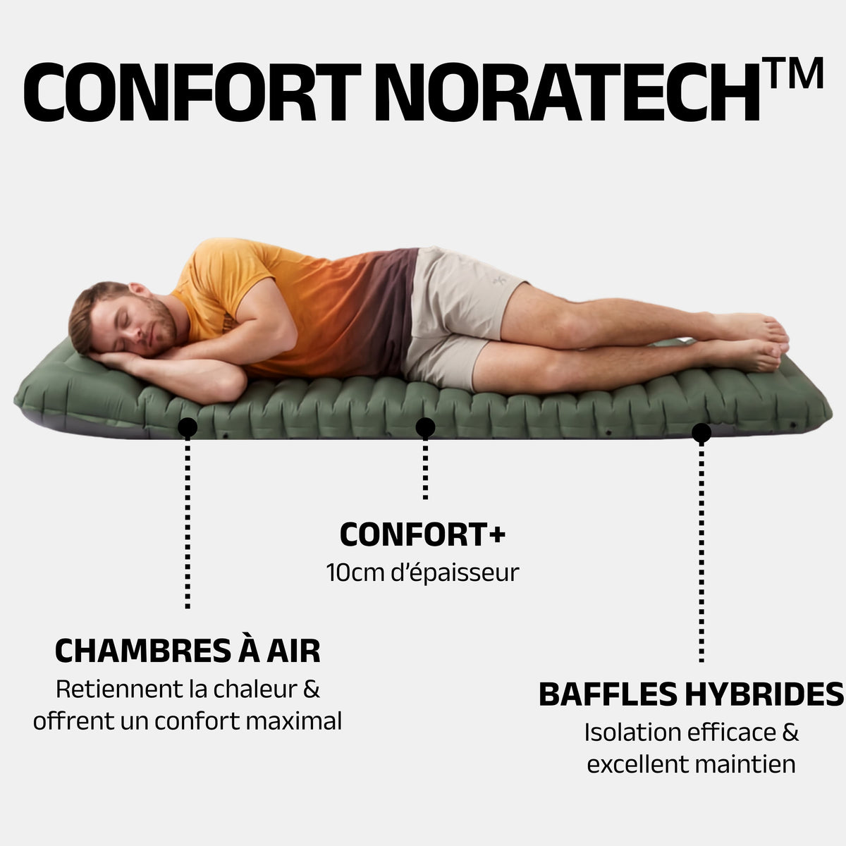 Matelas gonflable